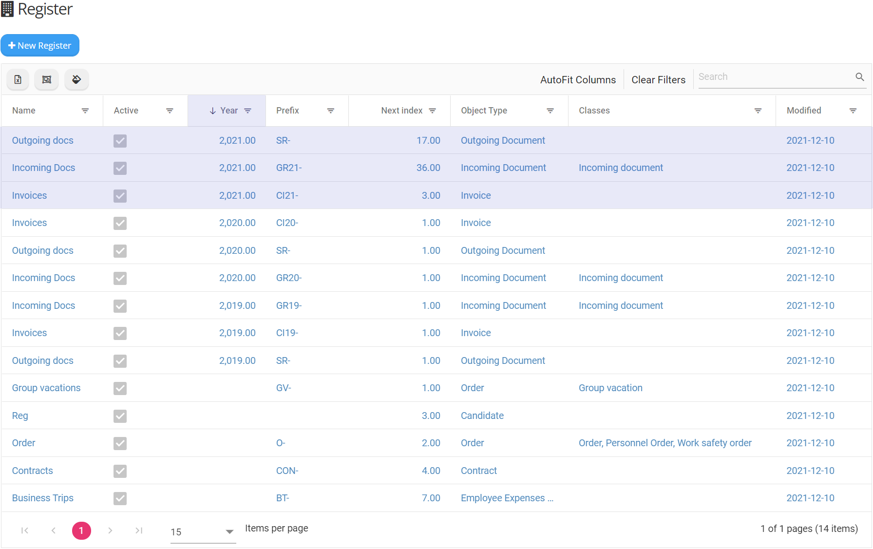 Figure 2. Example Register list sorted by registration year.