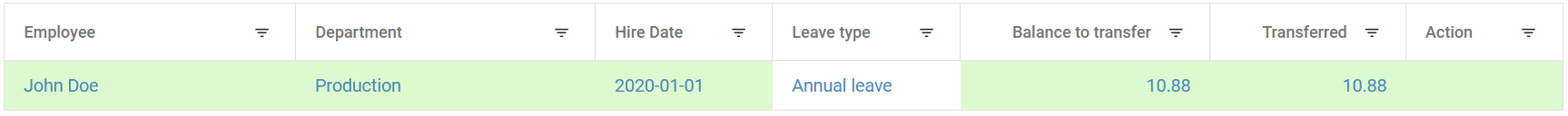 Figure 3. Example entry of report &quot;Transfer of remaining vacation days&quot; - John Doe&#39;s remaining vacation days have been transferred.