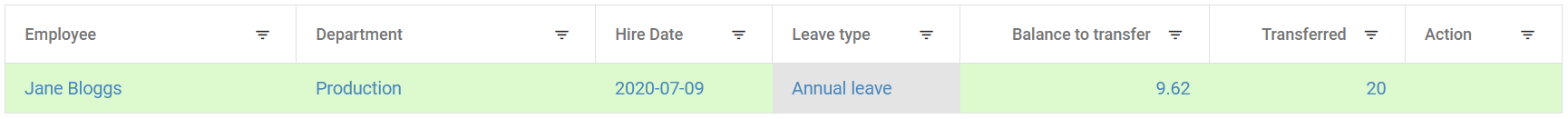 Figure 5. Example entry of report &quot;Transfer of remaining vacation days&quot; - Jane Bloggs&#39; remaining vacation days have been edited and then transferred.