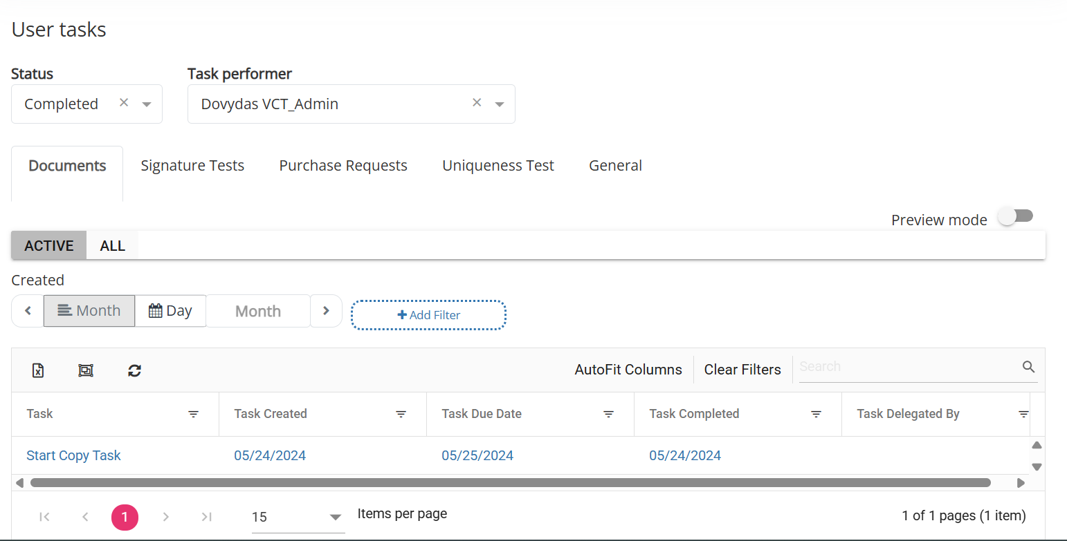 Figure 1. User tasks feature view.